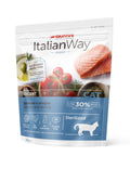 italianWay猫干粮